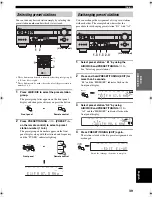 Preview for 41 page of Yamaha RX-V2400RDS Owner'S Manual