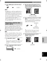 Preview for 65 page of Yamaha RX-V2400RDS Owner'S Manual