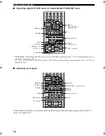 Preview for 72 page of Yamaha RX-V2400RDS Owner'S Manual