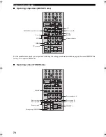 Preview for 74 page of Yamaha RX-V2400RDS Owner'S Manual