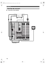 Предварительный просмотр 22 страницы Yamaha RX-V2500 Owner'S Manual