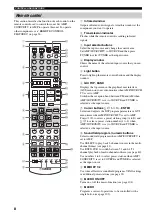 Preview for 10 page of Yamaha RX-V2600 Owner'S Manual