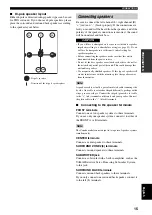 Preview for 17 page of Yamaha RX-V2600 Owner'S Manual