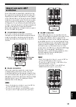 Preview for 21 page of Yamaha RX-V2600 Owner'S Manual