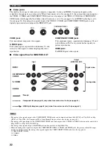 Preview for 24 page of Yamaha RX-V2600 Owner'S Manual