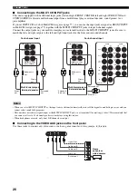 Preview for 28 page of Yamaha RX-V2600 Owner'S Manual