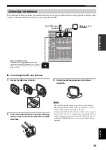 Preview for 31 page of Yamaha RX-V2600 Owner'S Manual