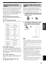 Preview for 55 page of Yamaha RX-V2600 Owner'S Manual