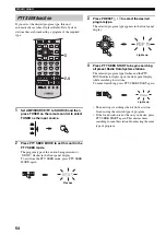 Preview for 56 page of Yamaha RX-V2600 Owner'S Manual