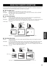 Preview for 63 page of Yamaha RX-V2600 Owner'S Manual