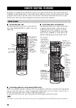 Preview for 98 page of Yamaha RX-V2600 Owner'S Manual