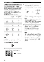 Preview for 100 page of Yamaha RX-V2600 Owner'S Manual