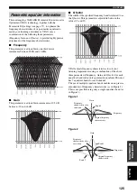 Preview for 127 page of Yamaha RX-V2600 Owner'S Manual