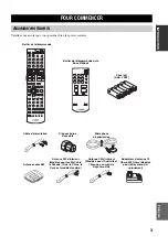 Preview for 133 page of Yamaha RX-V2600 Owner'S Manual