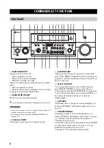 Preview for 136 page of Yamaha RX-V2600 Owner'S Manual