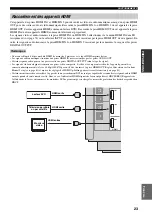 Preview for 153 page of Yamaha RX-V2600 Owner'S Manual