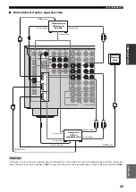 Preview for 155 page of Yamaha RX-V2600 Owner'S Manual