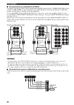 Preview for 156 page of Yamaha RX-V2600 Owner'S Manual