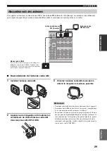 Preview for 159 page of Yamaha RX-V2600 Owner'S Manual