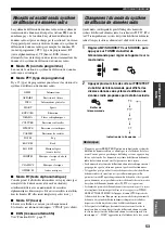 Preview for 183 page of Yamaha RX-V2600 Owner'S Manual