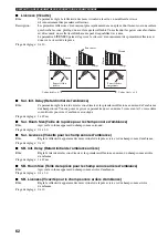 Preview for 192 page of Yamaha RX-V2600 Owner'S Manual