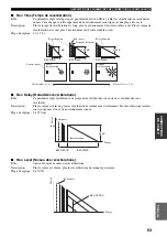 Preview for 193 page of Yamaha RX-V2600 Owner'S Manual