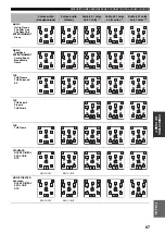 Preview for 197 page of Yamaha RX-V2600 Owner'S Manual