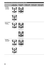 Preview for 198 page of Yamaha RX-V2600 Owner'S Manual