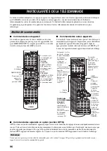 Preview for 226 page of Yamaha RX-V2600 Owner'S Manual