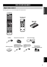 Preview for 261 page of Yamaha RX-V2600 Owner'S Manual