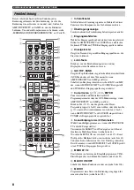 Preview for 266 page of Yamaha RX-V2600 Owner'S Manual