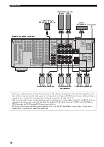 Preview for 276 page of Yamaha RX-V2600 Owner'S Manual