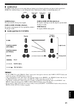 Preview for 279 page of Yamaha RX-V2600 Owner'S Manual