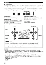 Preview for 280 page of Yamaha RX-V2600 Owner'S Manual