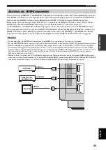 Preview for 281 page of Yamaha RX-V2600 Owner'S Manual