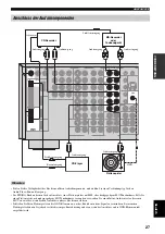 Preview for 285 page of Yamaha RX-V2600 Owner'S Manual