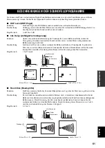 Preview for 319 page of Yamaha RX-V2600 Owner'S Manual