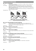 Preview for 320 page of Yamaha RX-V2600 Owner'S Manual