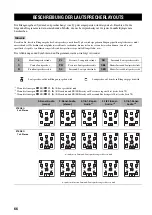 Preview for 324 page of Yamaha RX-V2600 Owner'S Manual