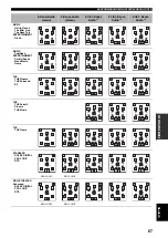 Preview for 325 page of Yamaha RX-V2600 Owner'S Manual