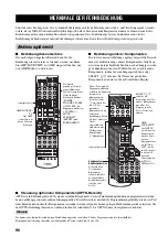 Preview for 354 page of Yamaha RX-V2600 Owner'S Manual