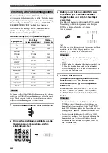 Preview for 356 page of Yamaha RX-V2600 Owner'S Manual