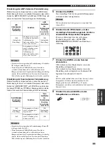 Preview for 357 page of Yamaha RX-V2600 Owner'S Manual