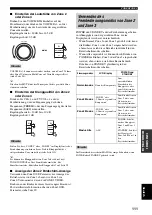 Preview for 369 page of Yamaha RX-V2600 Owner'S Manual