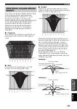 Preview for 383 page of Yamaha RX-V2600 Owner'S Manual