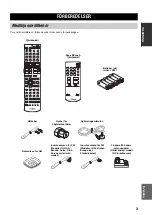 Preview for 389 page of Yamaha RX-V2600 Owner'S Manual