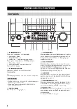 Preview for 392 page of Yamaha RX-V2600 Owner'S Manual