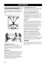 Preview for 400 page of Yamaha RX-V2600 Owner'S Manual