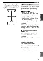 Preview for 401 page of Yamaha RX-V2600 Owner'S Manual