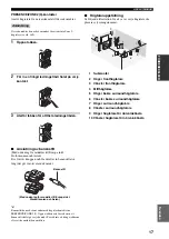 Preview for 403 page of Yamaha RX-V2600 Owner'S Manual